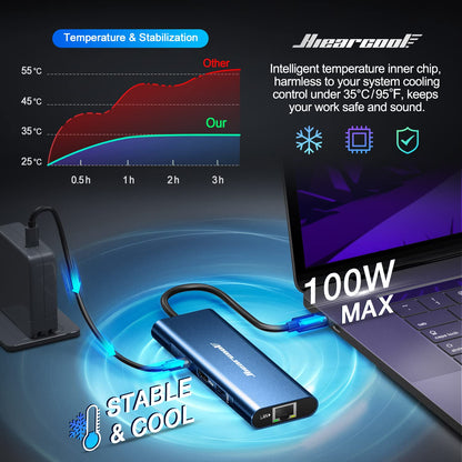 Hiearcool USB C Hub Ethernet,4K@60 USB-C to HDMI Hub,8in1 Multi-Port USBC Adapter Type C Dock Dongle Compatible for MacBook Pro Air iPad Dell Lenovo