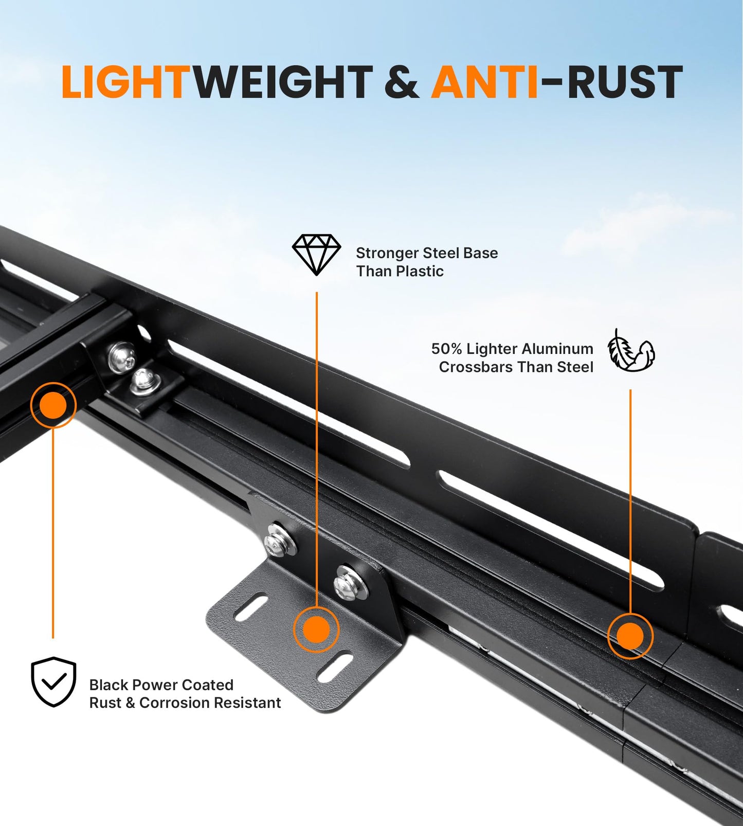 MELIPRON Camper Van Roof Rack Fit for Mercedes-Benz Sprinter 170" WB High Roof, Low Profile Aluminum Rack with Wind Fairing, T-Slot Crossbars for Solar Panels, Awnings, 300lb Dynamic/500lb Static
