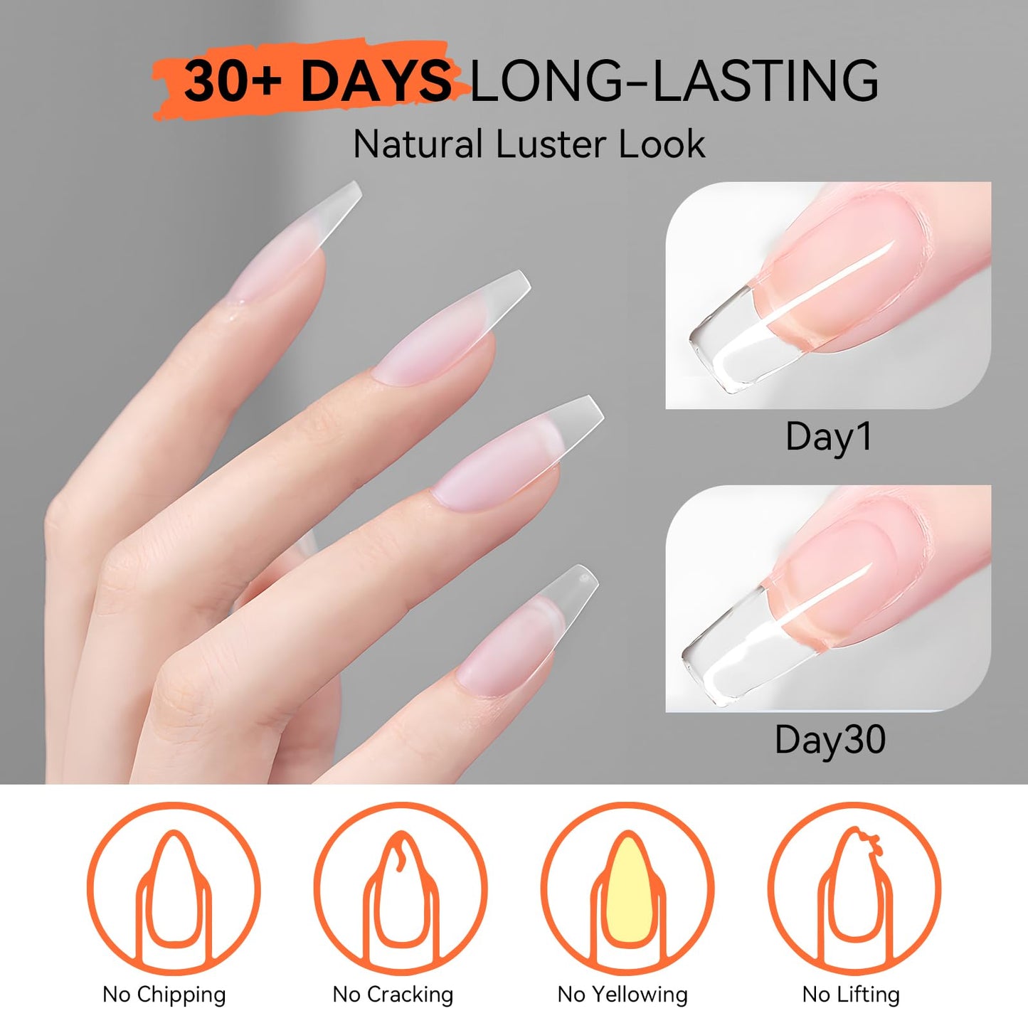 Makartt Clear Gel Builder Kit: Self-Levelling, Long Lasting Extension Hard Gels for Strengthener, Broken Nails Repair Gel Kit with Paper Forms, Dual forms, Nail File and Dual-End Brush 1.06 oz