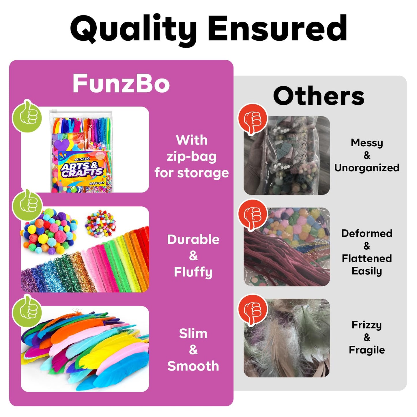 FUNZBO 2000Pcs+ Arts & Crafts Supplies Kits for Kids, DIY Craft Supplies for Toddlers Art Supply Tools Set Pipe Cleaners, Pom Poms and Feather, Birthday Gifts for Kid Girls Ages 4-8-12