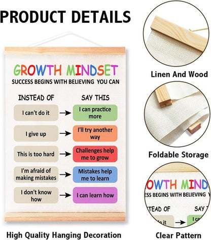 Littlefa Growth Mindset Posters - Kids Positive Affirmations for Classroom & Therapy Room | 16x12 In