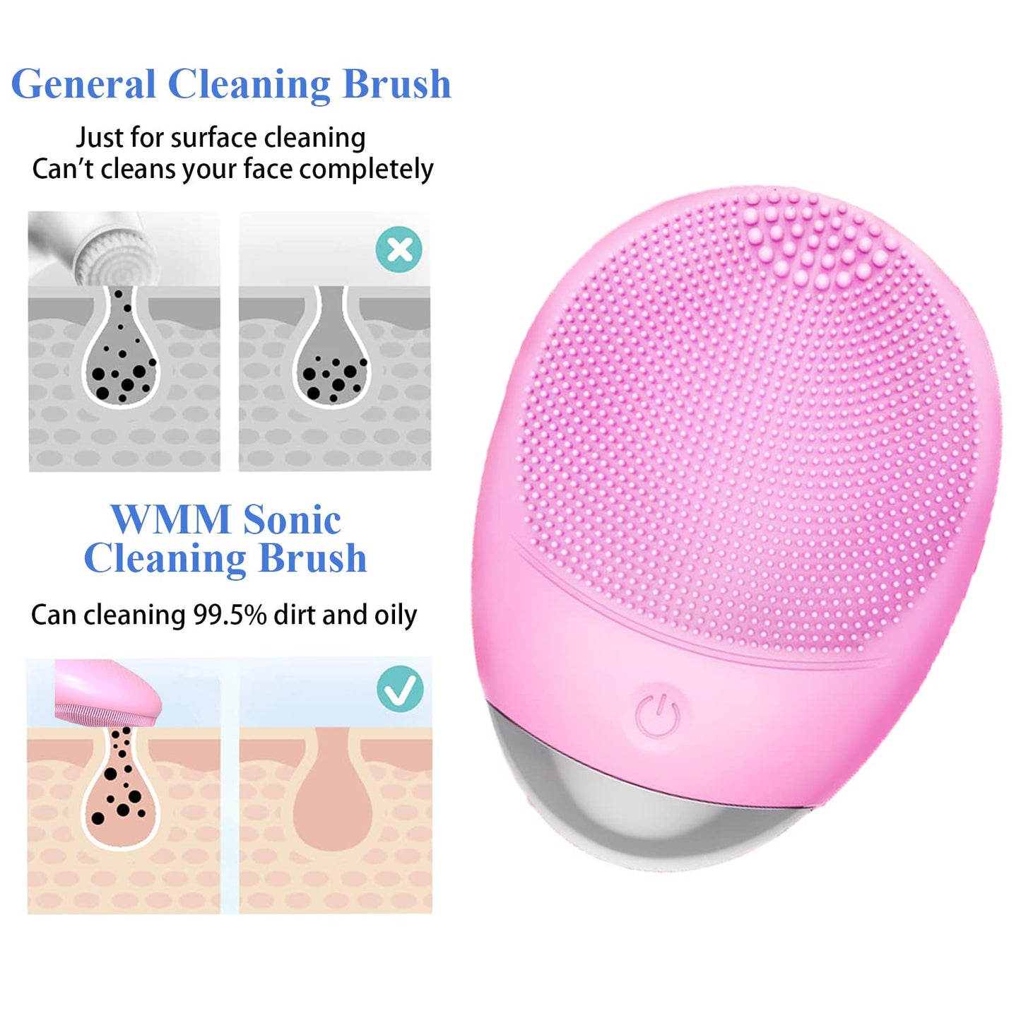 Facial Cleansing Brush, 3-in-1 Electric Soft Silicone Waterproof Face Scrubber, USB Rechargeable IPX7 Waterproof Sonic Vibrating Face Brush for Deep Cleansing, Gentle Exfoliating and Massaging