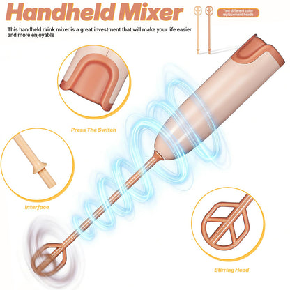 MAGICLULU Handheld Electric Baby Formula Mixer with 2 Stirring Sticks, Portable Small Drink Milk Powder Mixer for Bottle Protein Powder Coffee Travel Office Home Stirrer Supply