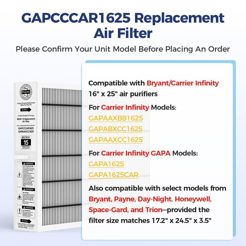MERV 15 Replacement Filter Compatible with Carrier/Bryant GAPAAXCC1625 Infinity 16" x 25" Air Cleaner, Replaces GAPCCCAR1625, Actual Filter Size 17.2" × 24.5" × 3.5"
