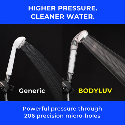 BODYLUV Puresome Filtered Shower Head, Korea's Best Handheld Shower Head with Filter, High Water Pressure, Softer Skin & Hair, Made in Korea, 6-Month Supply (3 Filter Replacements Included)