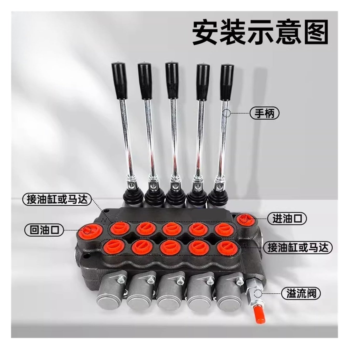 Hydraulic multi-way valve reversing control P40/80/120 model with overflow Manual directional(1P120 all the way)