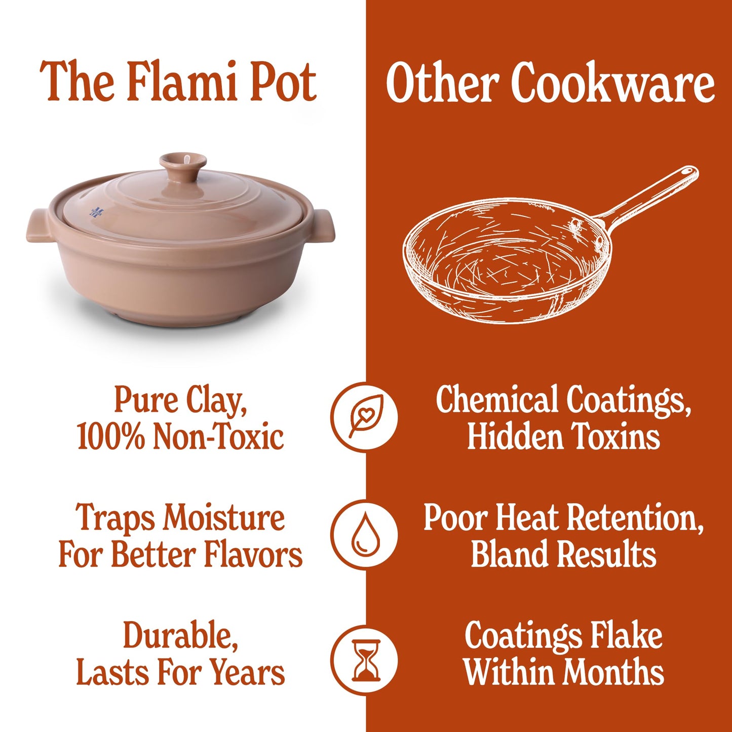 Magnifique 5 Quart Flami Pot with Lid, Natural Clay Pot for Cooking, Non-Toxic PFAS-Free Ceramic Casserole Dish for Oven & Stovetop, Dutch Oven Style for Slow Cooking, Baking & Serving, Brown Sugar