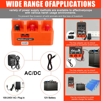 MorningRo 2J Electric Fence Charger with Digital Display & Alarm, AC/DC Dual Power, 12V Input 8KV/12KV Output, 250ft Aluminum Wire 50 Insulators & Socket Tool for Fence Boundary Applications