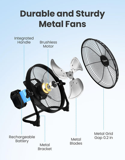 Tonree 18" Portable Battery Operated Floor Fan, Hi-Velocity Rechargeable Cordless Fan, USB Phone Charge, 12-60H Runtime, Quiet, Wireless, Hi-Airflow, For Camping Home Gym Patio Outdoor Summer Gazebo
