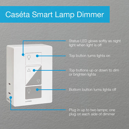 Lutron Caseta Smart Start Kit for Lamps, Plug-in Lamp Dimmer with Smart Bridge and Pico Remote, Compatible with Alexa, Apple HomeKit, and The Google Assistant | P-BDG-PKG1P | White