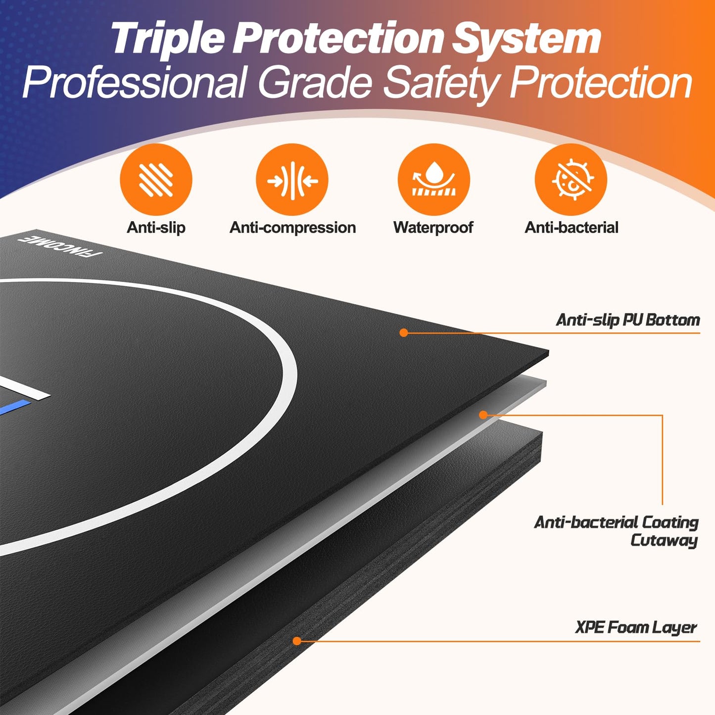 10' x 10' /10' x 6.5' Wrestling Mat for Home Black Jiu Jitsu Wrestling Mats Durable Judo Mats for BJJ MMA Training Roll-Up Design Wrestling Mat for Grappling Martial Art Boxing Judo