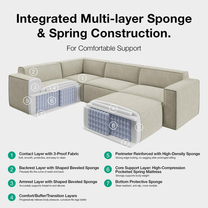Novilla 109" Modular Sectional Sofa, No Assembly Cloud Sectional Couch with Smarts Coil® Support, Chenille Fabric L Shape Boneless Couch for Living Room Apartment, Beige (R-Arm 4 Seat w/ 1 Ottoman)
