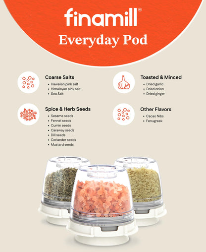 FinaMill Classic Battery Spice Mill – Battery Operated Salt and Pepper Grinder Set, Includes 2 Interchangeable Spice Pods, Adjustable Coarseness, Ceramic Grinder, LED Light, Home and Kitchen Gift Set