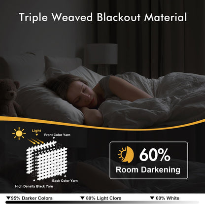 MIULEE Birch Blackout Curtains - Thermal Insulated Room Darkening Drapes | 63-Inch Grommet Panels