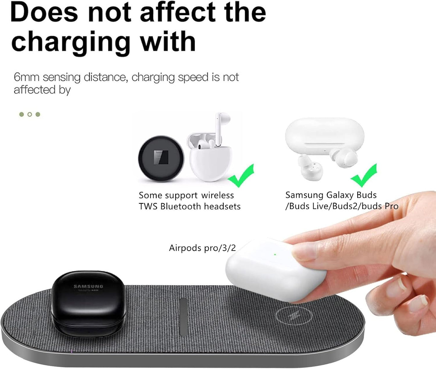 40W Wireless Charging Pad, Dual 20W Fast Wireless Charging Mat for iPhone 16 15 14 13 12 11/Pro/Pro Max/SE/X/XS,Apple Airpods 4/3/Pro,15W Wireless Charger Station for Samsung Galaxy/Note/Bud+