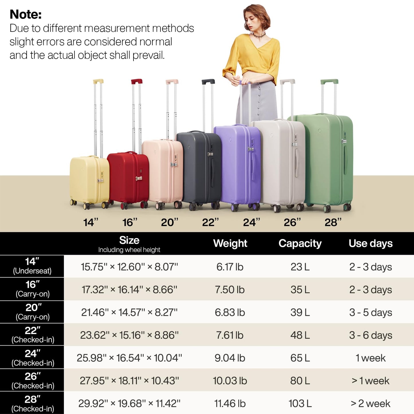 mixi Luggage Suitcase with Spinner Wheels, Hardside Rolling Suitcase PC with Cover & TSA Lock Lightweight Travel Case 28in Checked in, Rock Gray