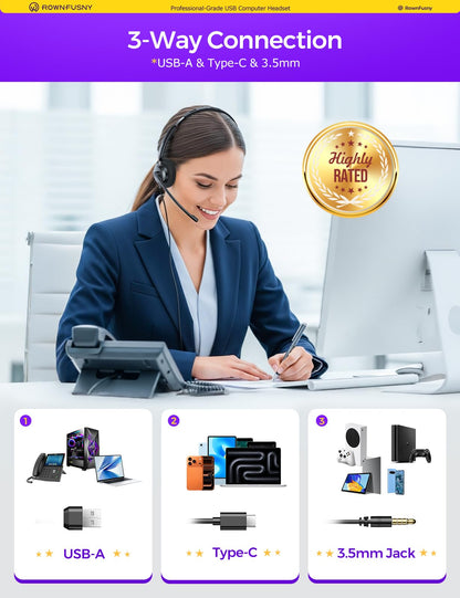 Rownfusny USB Headset with Microphone for PC, Computer Headset with Microphone Noise Canceling Mic for Laptop Call Center Wired Headset with Mic for Work Zoom Skype Teams from Office Home (Black)