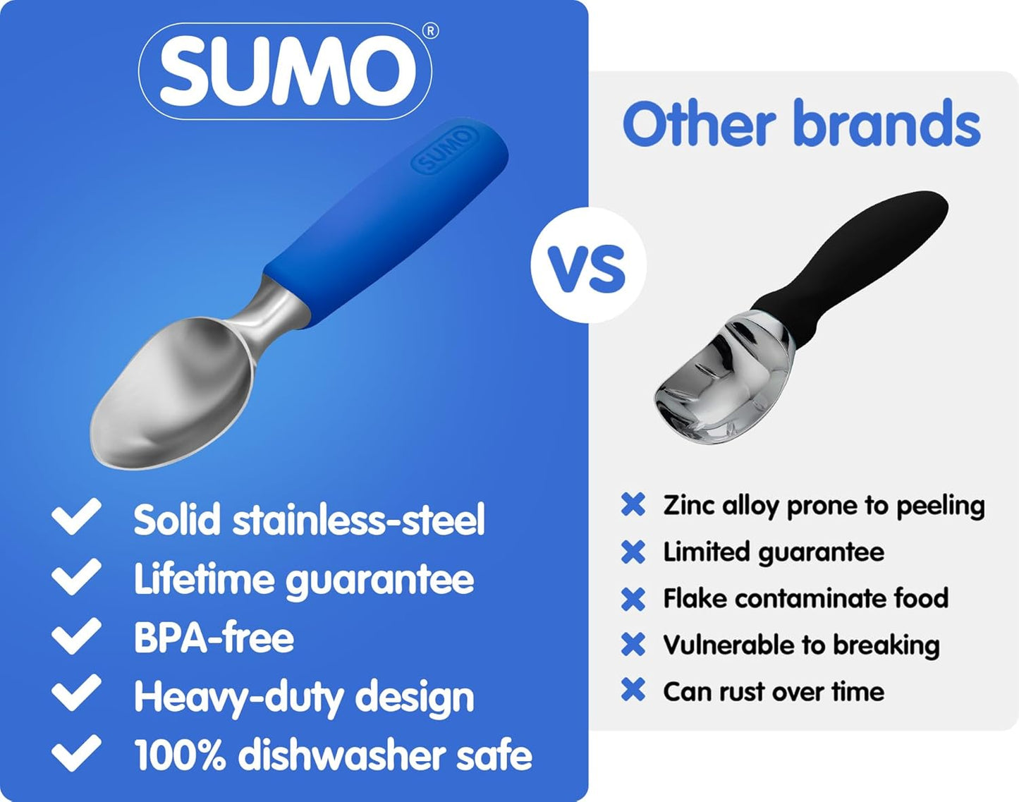 Frozen SUMO Stainless Steel Ice Cream Scoop With Ergonomic Handle - Sturdy, Dishwasher-Safe Scooper For Effortless