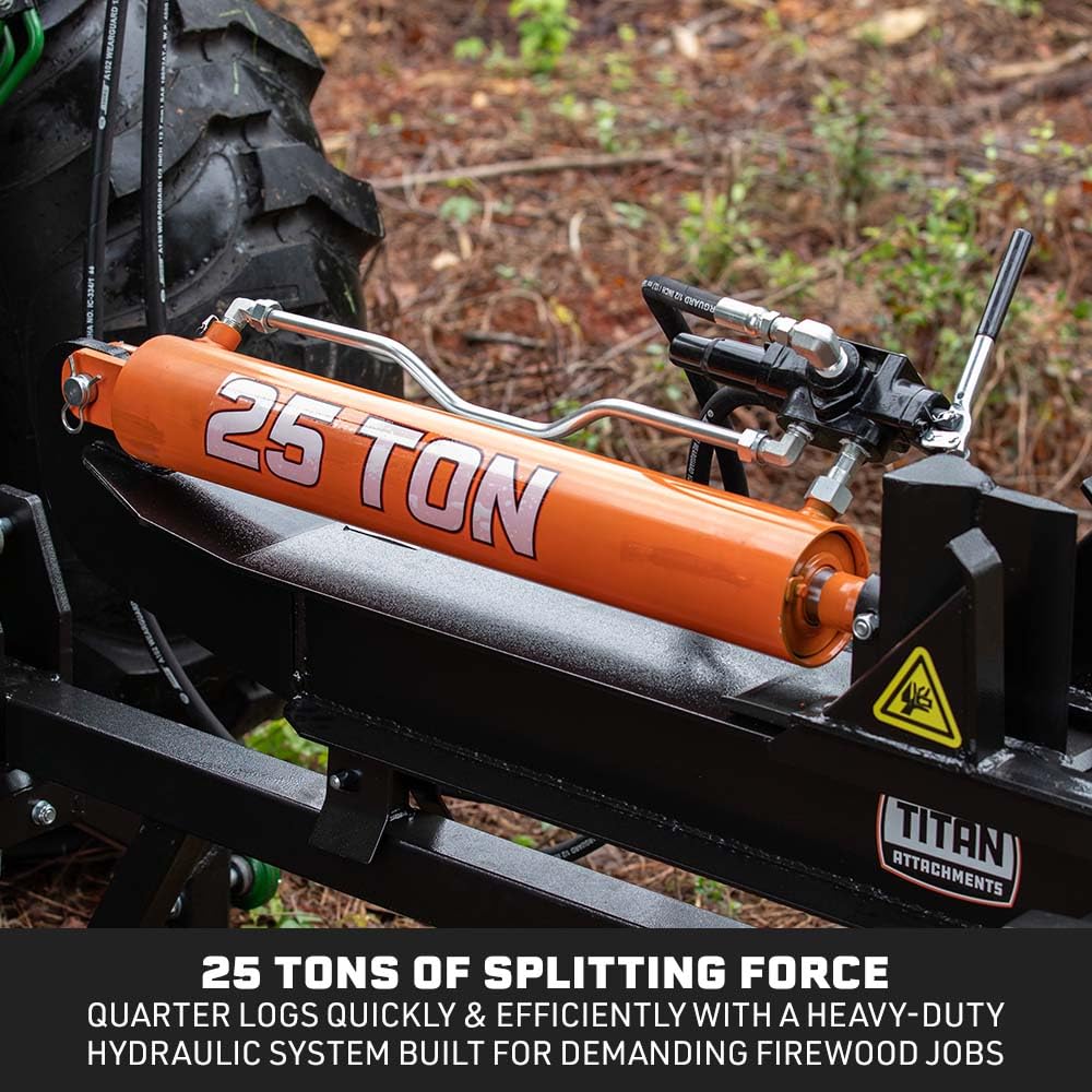 Titan Attachments 3 Point 25 Ton Hydraulic Log Splitter for Cat 1 Tractors, Horizontal & Vertical Wood Splitter, 2,500 PSI Max Pressure, Splits Logs up to 25" x 8.5", Auto Return Valve