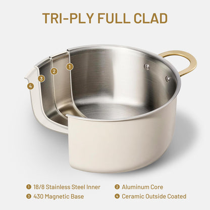 CAROTE 8QT Full Clad Tri Ply Stainless Steel Stock Pot with Lid, Kitchen Stockpot Soup Pot, Outer Ceramic Layer, Even Heating, All Stoves Compatible, Oven & Dishwasher Safe, Stay Cool Handle, White