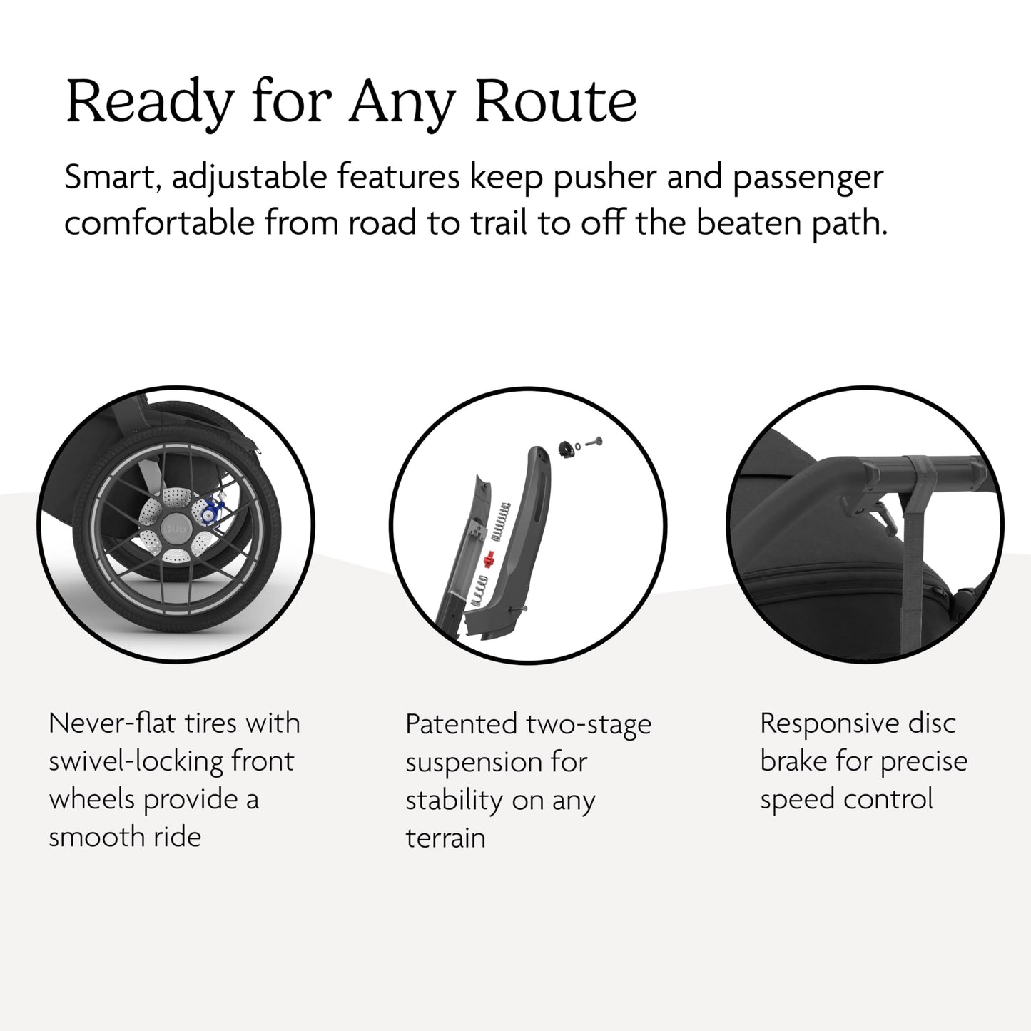 UPPAbaby Ridge V2 Jogging Stroller | All-Terrain Performance Suspension + Never-Flat Tires Built for Walking, Running + Trails | Water Bottle Holder Included | James (Black |Carbon Frame)