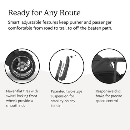 UPPAbaby Ridge V2 Jogging Stroller | All-Terrain Performance Suspension + Never-Flat Tires Built for Walking, Running + Trails | Water Bottle Holder Included | James (Black |Carbon Frame)