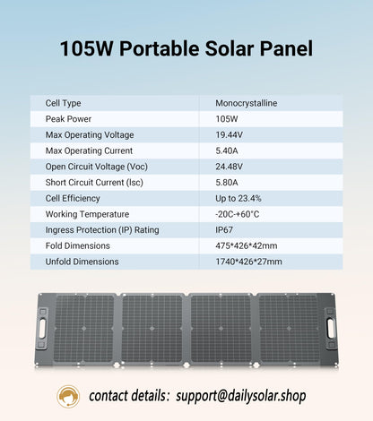 DailySolar 105W Ultra Lightweight Portable Solar Panel,100% Power Station Compatible, New Carbon Fiber Material, A-grade Premium High-Efficiency Monocrystalline PV Module, Ideal for Outdoor Camping,RV