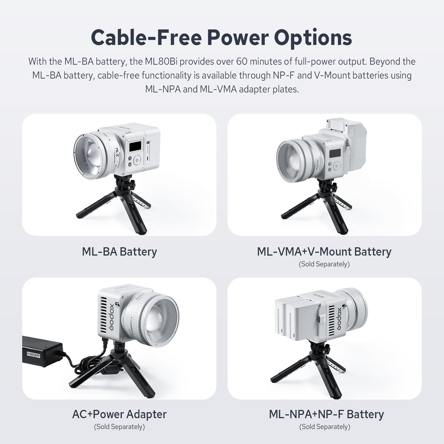 Godox ML80Bi COB Video Light w/95Wh Detachable Battery, Brighter Bi-Color Led Video Light 29600lux@5600K 1m, CRI 96, 2800K-6500K,11FX, Dimming 0%~100%, Portable Continuous Output Lighting Photography