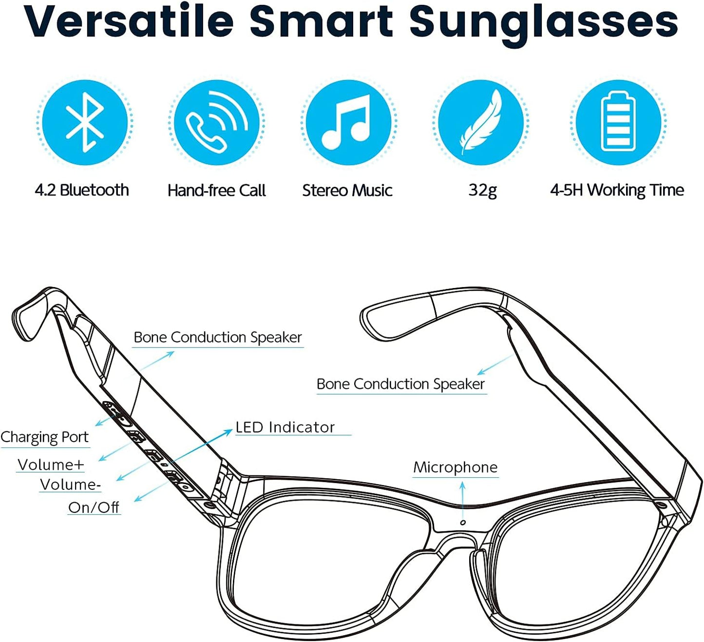 Smart Bone Conduction Glasses Bluetooth with Open-Ear Headphones, Photochromic Blue Light Blocking Lenses, IPX6 Waterproof, Hands-Free Calls/Music, Ideal Gifts for Dad/Men-Upgraded