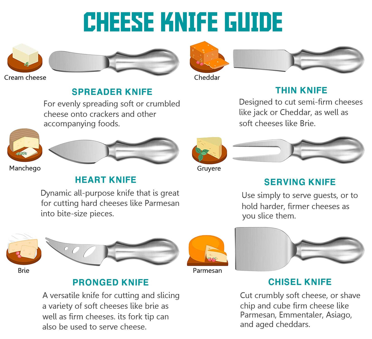WoneNice Luxury 6-Piece Cheese Knife Set, Premium Stainless Steel Cheese Knives Gift Set for Wine Parties, Charcuterie Boards, Gourmet Dining, Weddings, Housewarming & Cheese Lovers