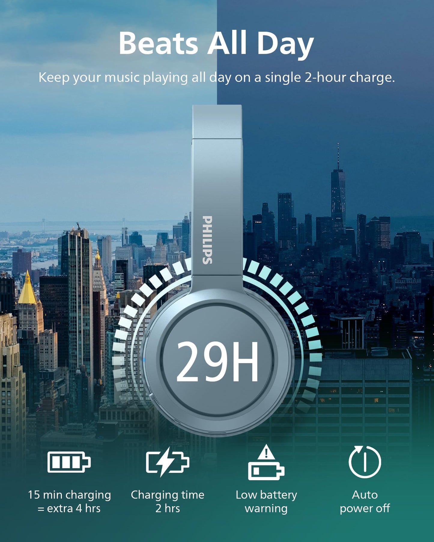 Philips H4205 Wireless Headphone,On-Ear Bluetooth Headphone with BASS Boost,Quality Sound,32mm Drivers,29-Hour Battery Life,Fast Charging,Lightweight,Adjustable Cushioned Headband,Soft Ear Cups,Blue