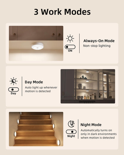 EZVALO Under Cabinet Lighting with Charging Station, 1000mAh Rechargeable Puck Lights with Remote, 3 Color Temps & 12 RGB Closet Lights, Dimmable Motion Sensor Lights for Shelf, Kitchen (6 Packs)