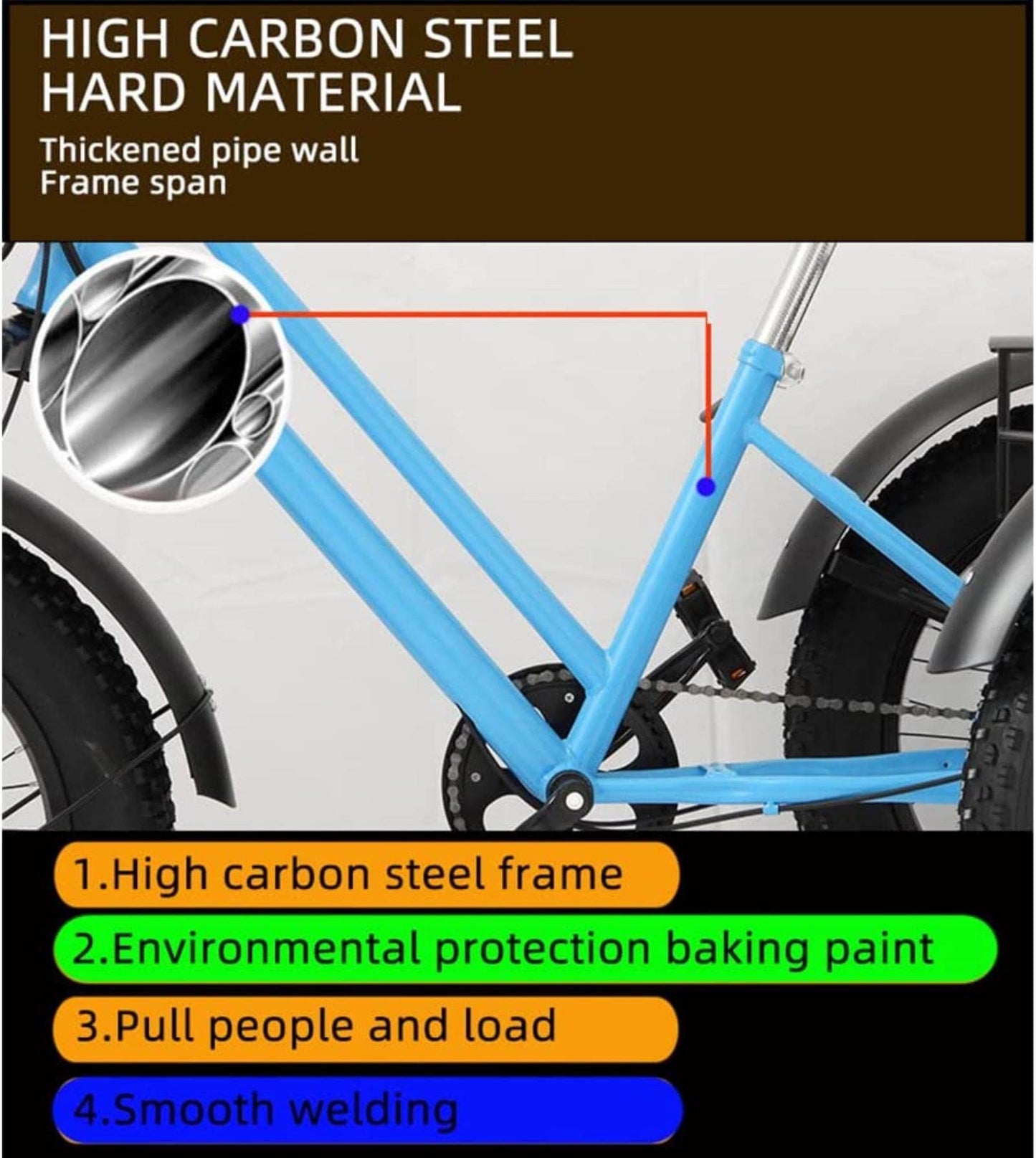 便利100 7-Speed Low Step-Through Tricycle 20" x 4.0 All Terrain Fat Tire Trike Urban Leisure Cycling Three-Wheel Bikes with Carry Cargo Basket, Vacation Camp Recreation Shopping Adult