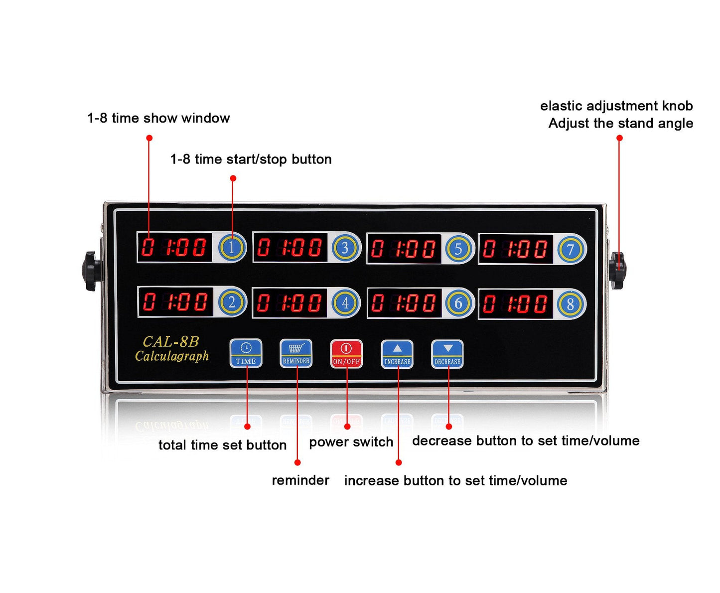 BIZOEPRO Kitchen Timers for Cooking, 8 Channel, Commercial Grade, Stainless Steel, LED Digital, Loud Alarm,