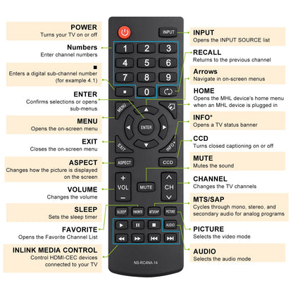 Voice Remote Only for TCL-Google-TV-Remote-Control Replacement,RC813 Remote Compatible with TCL 4k QLED/UHD/QD-Mini LED Series Smart TVs(Not for Fi & Roku TVs)