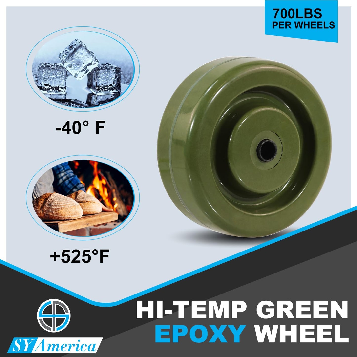 SY America 4"×1.5" Caster Wheels,High Temp Green Epoxy Wheel -Industrial Bakery and Oven Rack Wheels Set of 100, 5/8" Bore Bearings - 2800 lbs Capacity