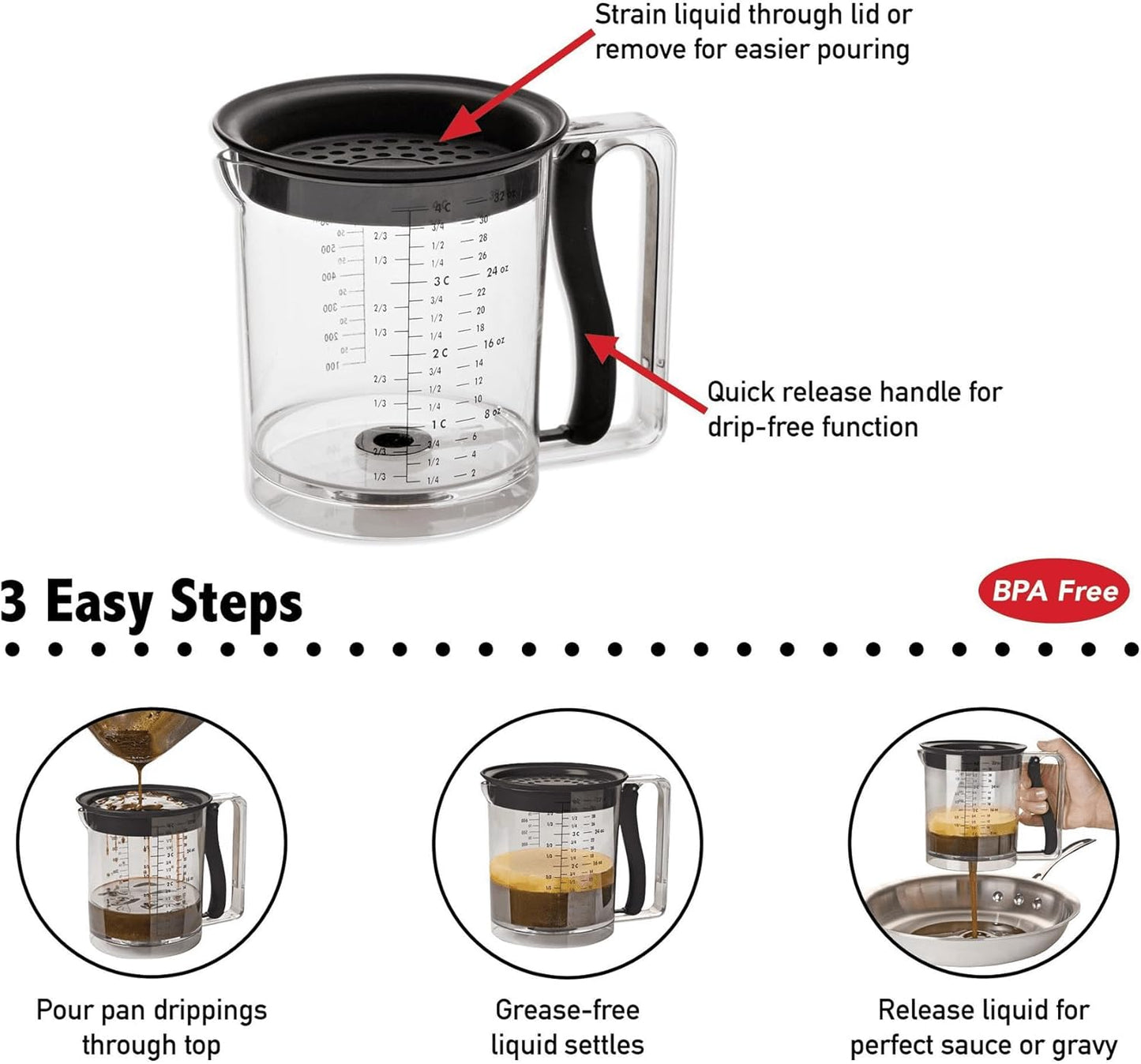 Amco 32oz Grease Separator, Bottom Release, Mess-Free Pouring, Dishwasher Safe