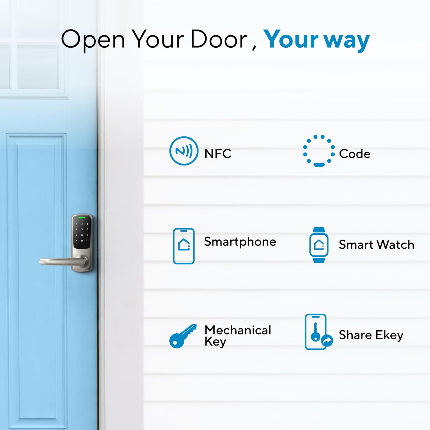 ULTRALOQ Latch 5 World's First Built-in WiFi Smart Lock with Fingerprint, 5-in-1 Keyless Entry Door Lock with Touch Digital Keypad, App Control, Black