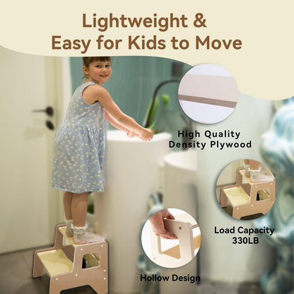 OgiOgi Toddler Step Stool, 2 Step Wooden Toddler Kitchen Stool Helper for Bathroom Sink, Toilet & Potty Training, 330lbs Capacity Stools for Kids with Safe Non-Slip Pads and Handles-Blue & White(2PCS)