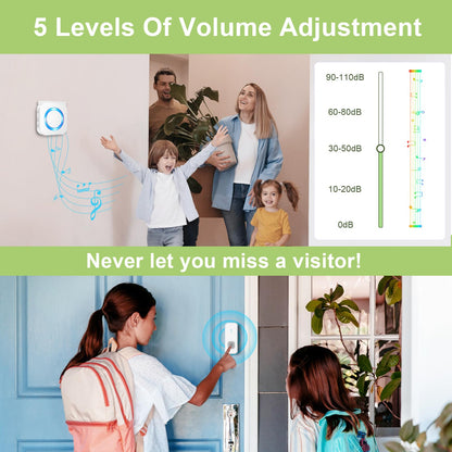 Doorbell Waterproof Wireless Doorbell Easy Install at 1,300ft Long Range Loud Enough with 55 Chimes 5 Volume Levels LED Flash Door Bell for Home Classroom Apartment,2 Push Buttons 3 Receivers,White