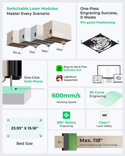 xTool S1 40W Laser Cutter and Laser Engraver for Tumblers, 23.93" x 15.16" Bed Size, 600mm/s Speed, Laser Engraving Machine, Laser Engraver for Wood and Metal, Acrylic, Big Project - Rotary Bundle