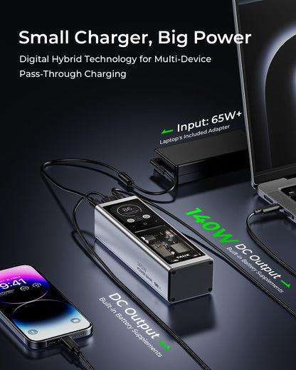 TALIX 140W Power Bank, 20000mAh Laptop Power Bank, PD 3.1 Fast Charging Portable Charger with 3 Ports, Digital Display, Battery Pack for MacBook, Lenovo, Dell, iPhone, Samsung, TSA Approved