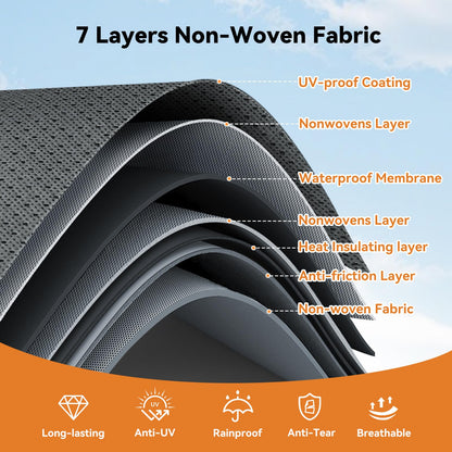 Travel Trailer Cover 18-20 FT, Heavy Duty 7-Layer RV Cover, Rip-Stop Camper Cover, Windproof with 5+2 Straps, UV & Snow Protection, Fits Rooftop A/C