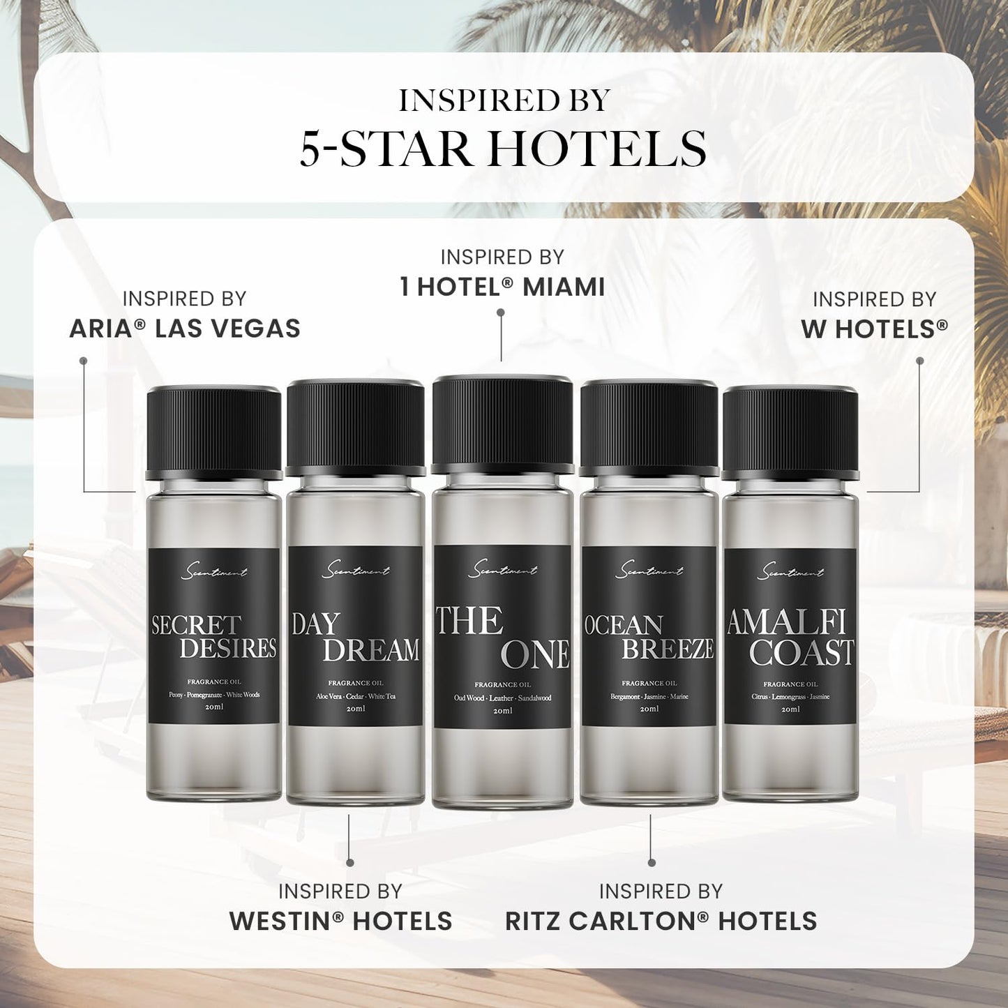 Scentiment Hotel Diffuser Oil Discovery Kit | Inspired by Elite Five Star & Luxury Hotel Scents | Aromatherapy Oils with Notes of Cardamom, Tuscan Leather, and Sandalwood (20ml, Top 5 Scents)