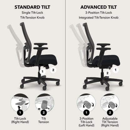 HON Ignition 2.0 Ergonomic Office Chair, Adjustable Tilt, Swivel Wheels, Comfy for Long Hours, Home Office Desk Chairs, Blue