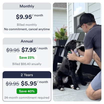 Dog GPS Tracker - Real-Time Location Tracking Device with App - Smart Alerts & Geo-Fence - Collar-Compatible, Waterproof - Long-Life Battery - iOS & Android (12-Mo Subscription Included)