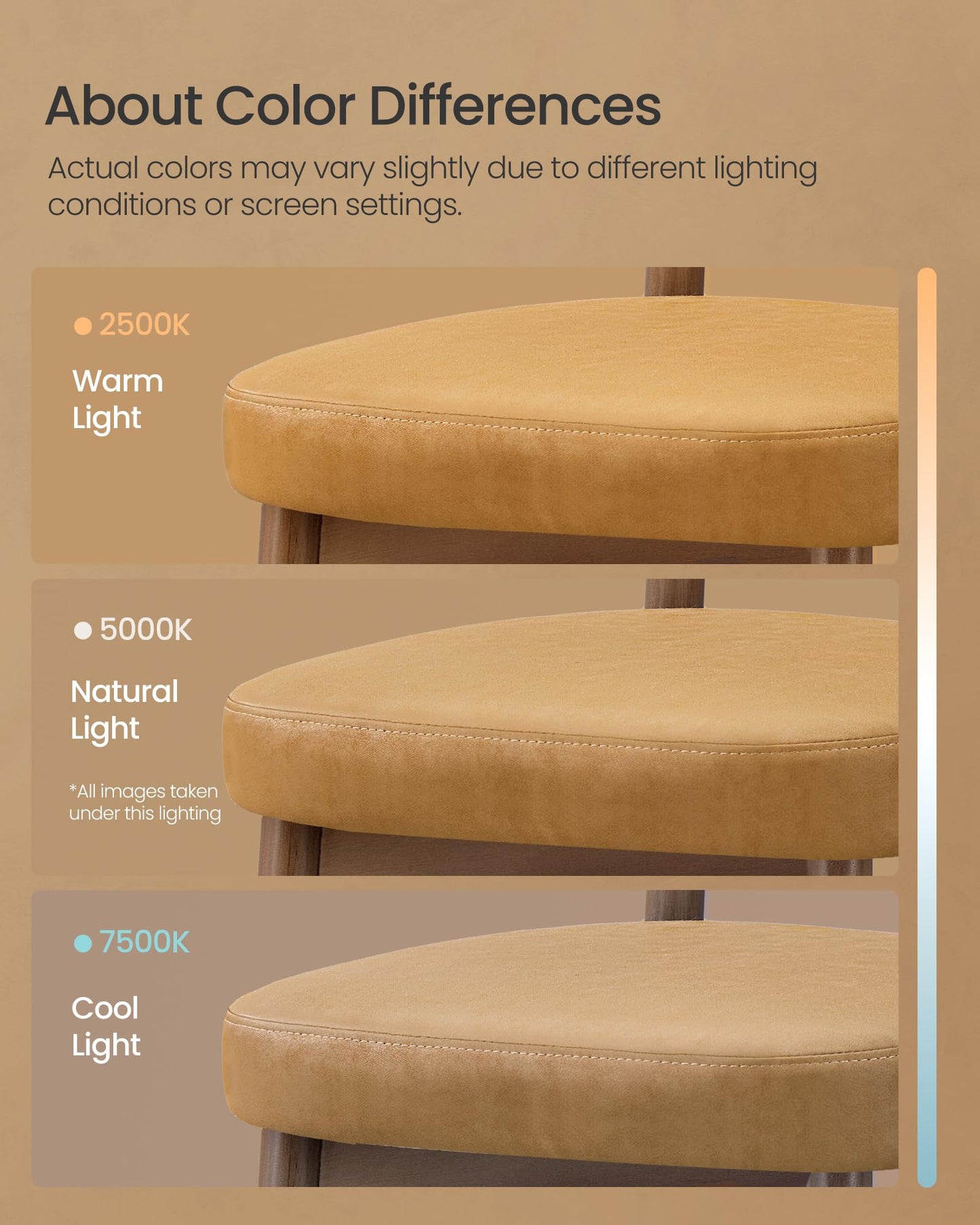 VASAGLE Wooden Bar Stools Set of 4, Upholstered Counter Height Barstools with Solid Wood Legs, Ergonomic Backrest, Mid Century Modern, for Kitchen Island, Synthetic Leather, Caramel Brown