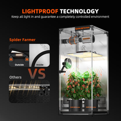 Spider Farmer Grow Tent Gear Board with 2.3x2.3 Grow Tent 28"x28"x63" for Indoor Plant Growing