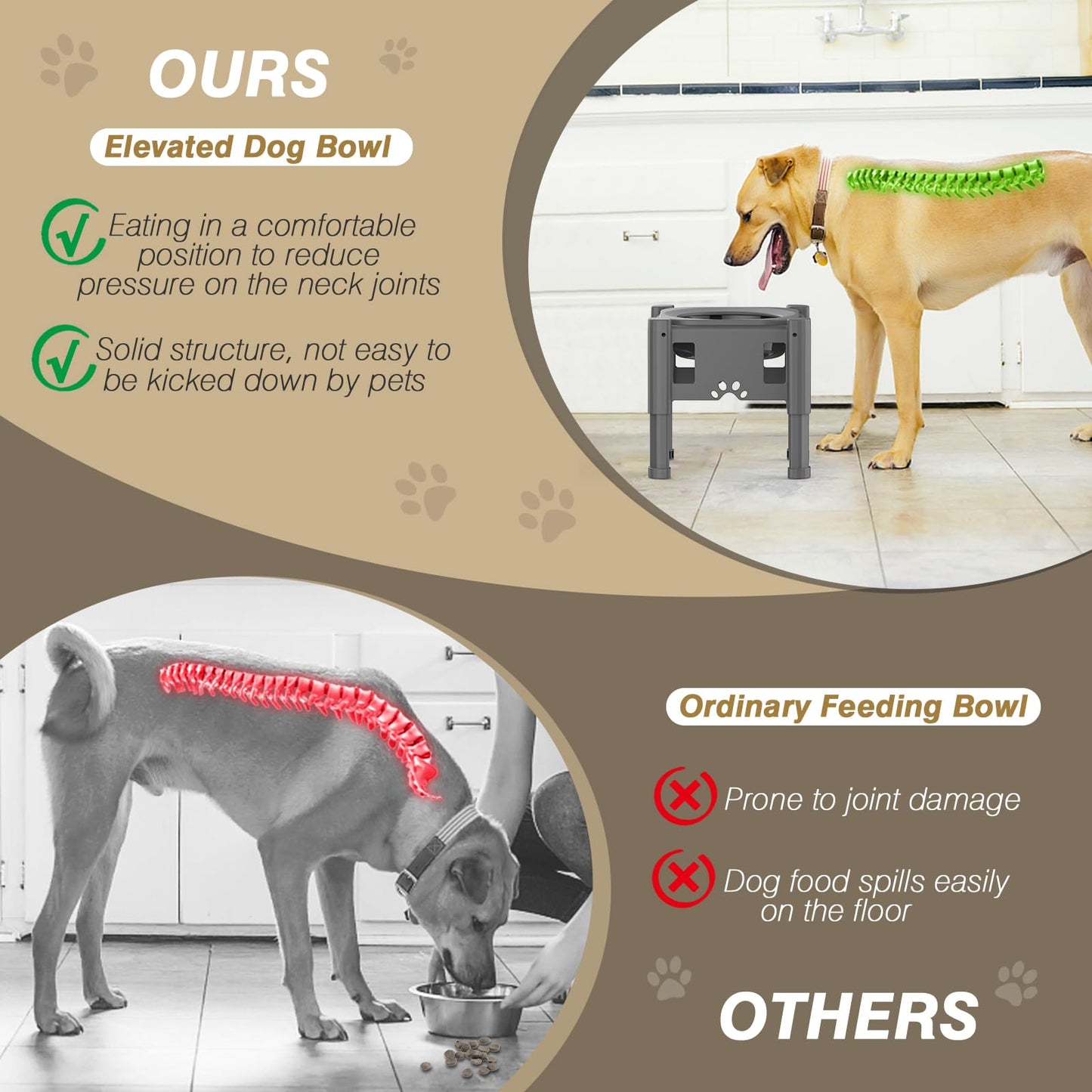 Lewondr Elevated Slow Feeder Bowls, Adjustable Dog Slow Feeder with 3 Heights (6.1", 7.7", 9.3") Non-Slip Stand for Medium Large Breed Dogs, Grey