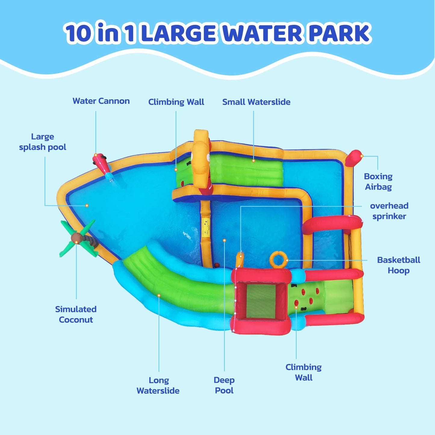 ELEMARA Inflatable Water Slide Bounce House, 10 in 1 Inflatable Water Park with Blower, 2 Slides & 2 Climbing Walls & 2 Water Guns, Deep Pool Giant Splash Pool, Water Slides for Kids Backyard for 6
